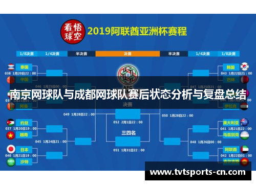 南京网球队与成都网球队赛后状态分析与复盘总结